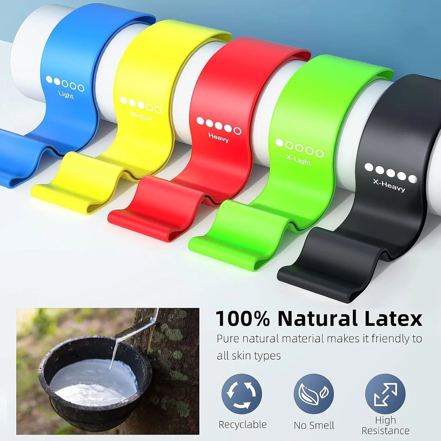 TPE Rubber Resistance Bands for Training