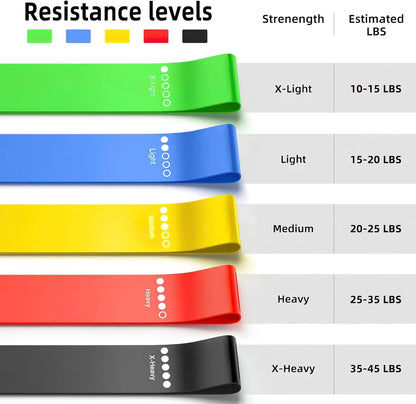 TPE Rubber Resistance Bands for Training