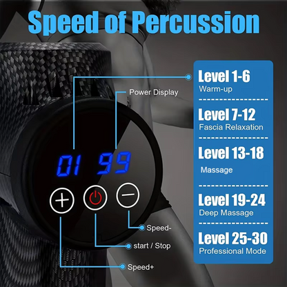 Excelit Deep Tissue Muscle Massage Gun